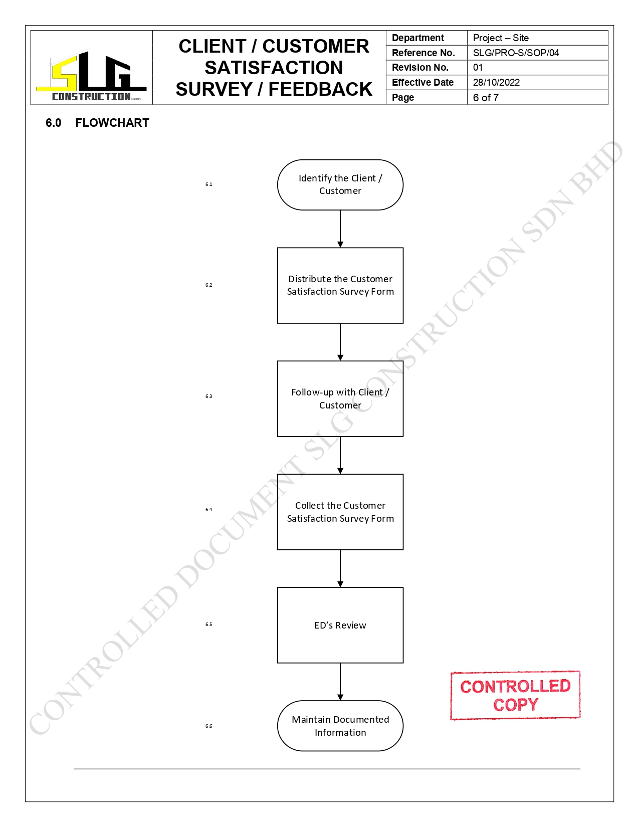 SLG-PRO-SOP Page 6